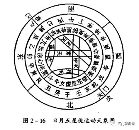 火烧旺地|风水术语火烧旺地是什么意思？喻指什么